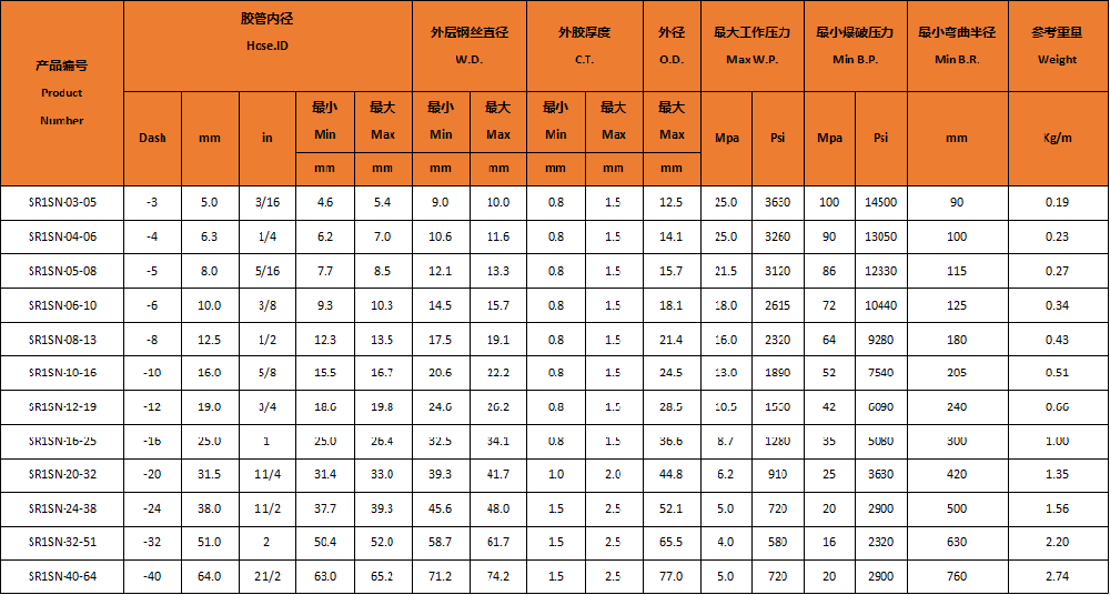 1660025162143820.png 15985957434977.png